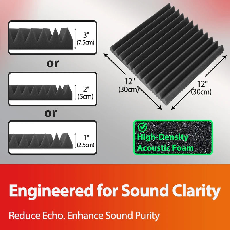 Acoustic Foam Panels - Sound Absorbing Wall Tiles for Gaming Rooms, Studios & Home Offices