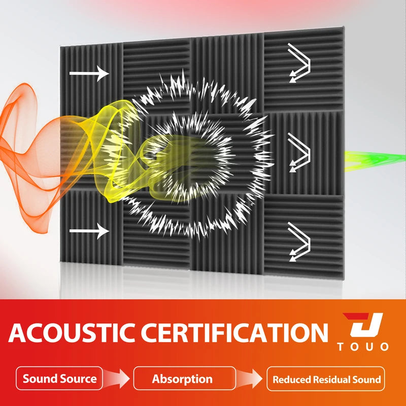 Acoustic Foam Panels - Sound Absorbing Wall Tiles for Gaming Rooms, Studios & Home Offices