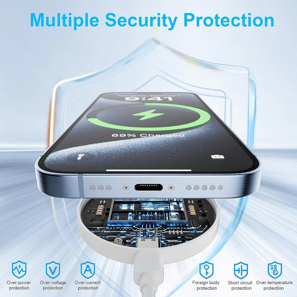 Mini Magnetic Wireless Charger, MagSafe Compatible Charging Pad for iPhone